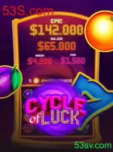 Explorando o Mundo de CycleofLuck e suas Regras no Contexto Atual